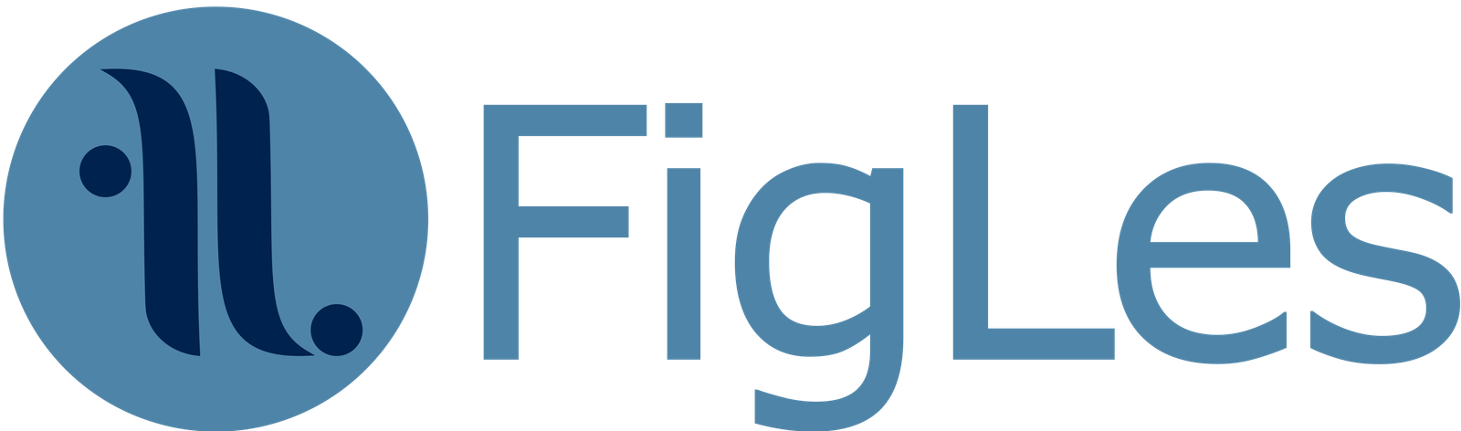 FIGLES